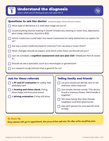 A preview of Diagnosed. Now What?, part 2