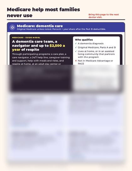 A preview of page 2 of the Dementia Resource Map
