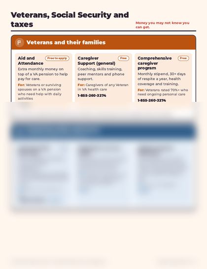 A preview of page 4 of the Dementia Resource Map