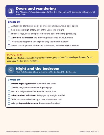 A preview of the Dementia Home Safety Checklist, part 2