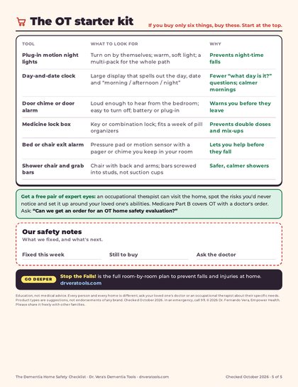 A preview of the Dementia Home Safety Checklist, part 4